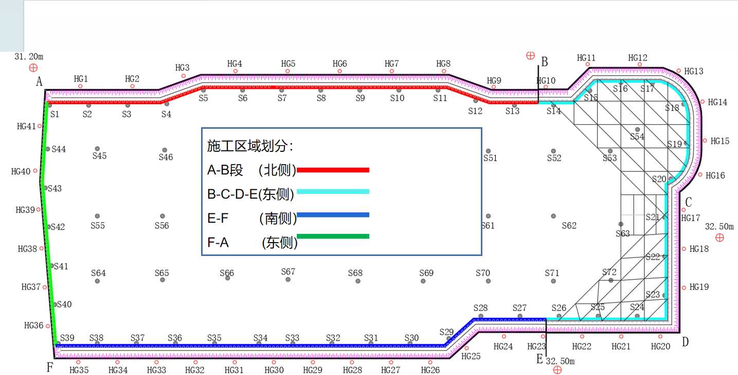 东营垦利区基坑支护设计